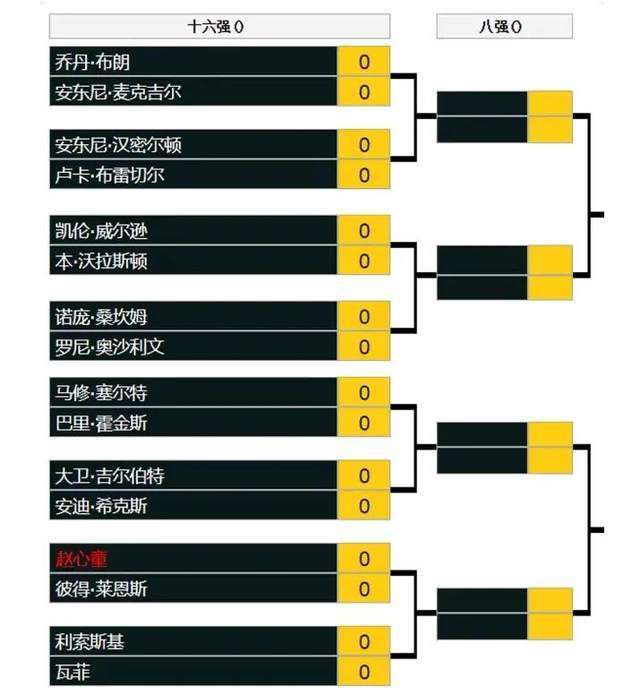 罗克是我们已经签下的，俱乐部决定让他提前报到。